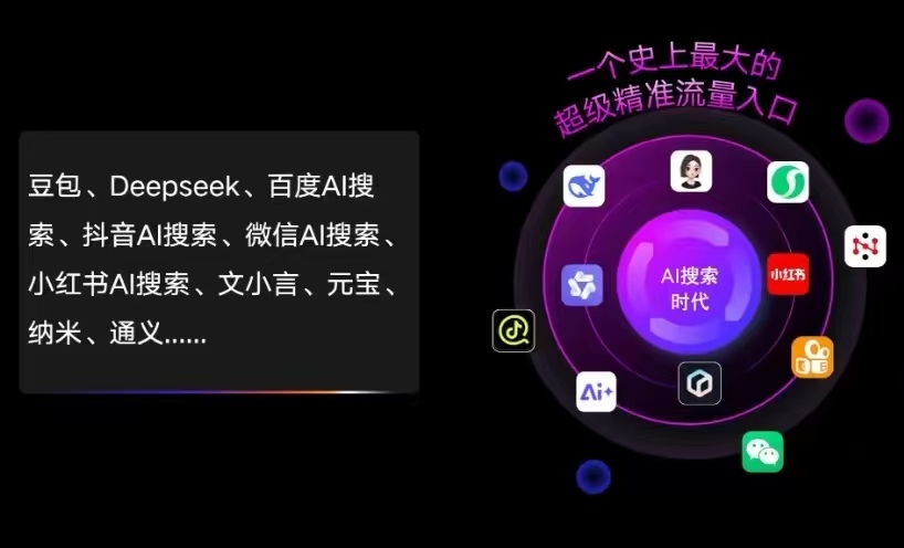 宁远县AI智能推广新玩法，抢占搜索时代免费精准客源