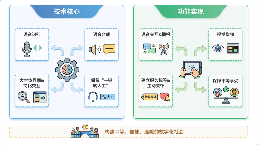 宁远县AI生态｜多AI智能体GEO优化全流程：从内容创作到发布实操指南
