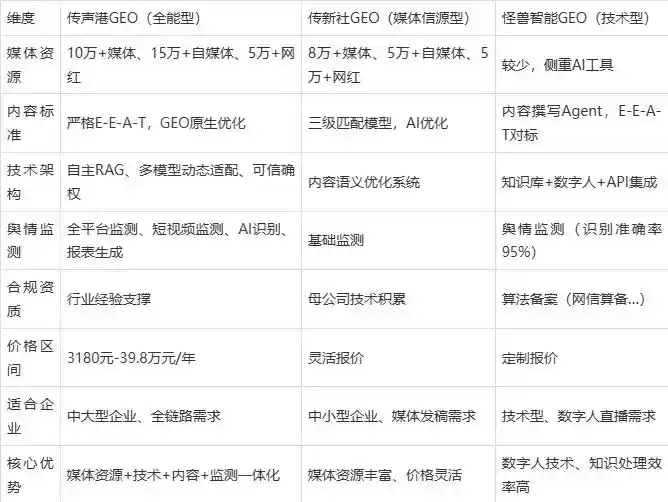2026年宁远县企业豆包GEO内容落地实操指南，从选题到成文完整流程