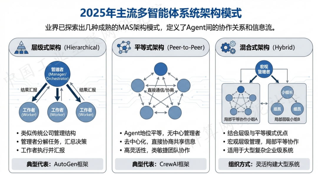 宁远县 AI 智能体商业应用探析：智能自主程序助力企业数字化升级