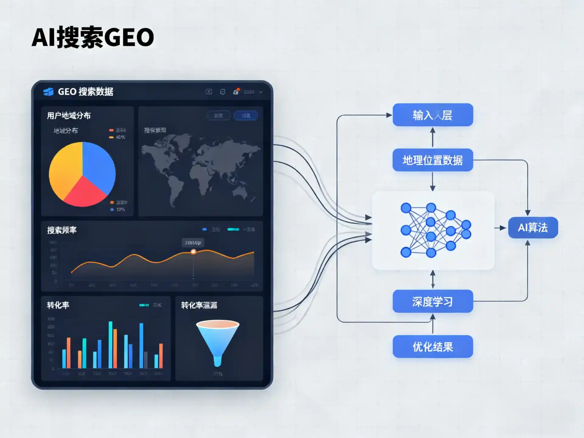 宁远县GEO优化服务商该如何筛选？生成式引擎优化行业实践观察